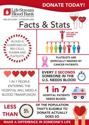 Facts-Stats-Halfsheet-1